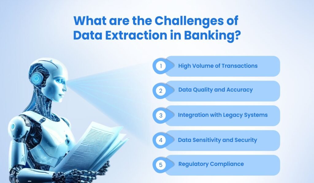 What are the Challenges of Data Extraction in Banking