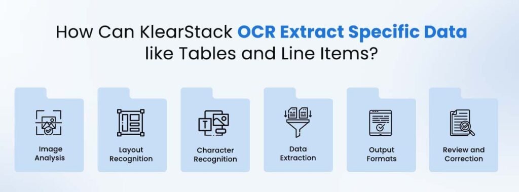 How Can KlearStack OCR Extract Specific Data like Tables and Line Items