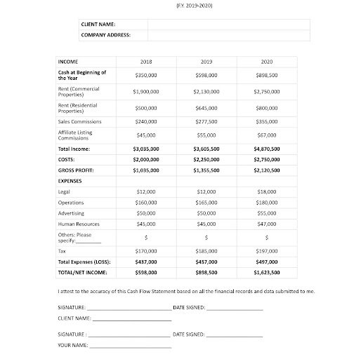 structured T12 income and expenses