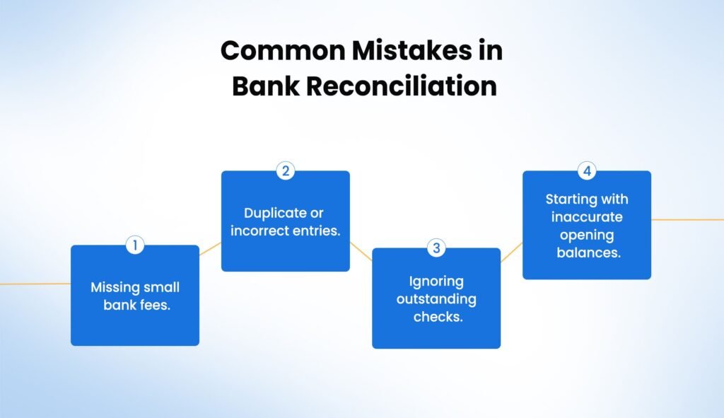 Common Mistakes in Bank Reconciliation