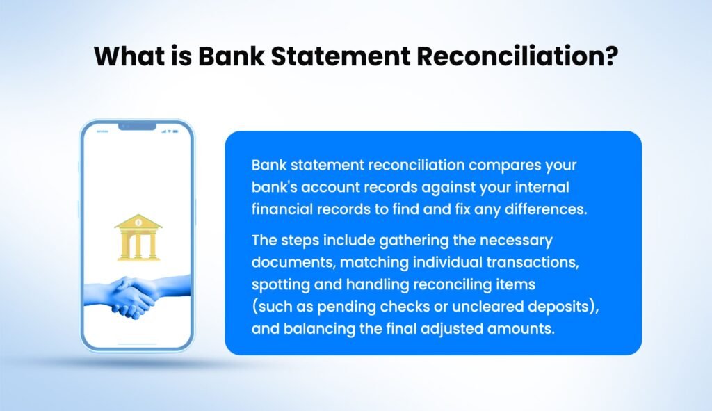 What is a Bank Reconciliation