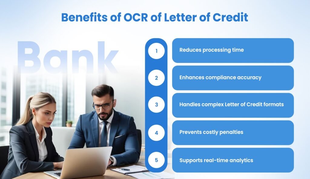 Benefits of OCR of Letter of Credit