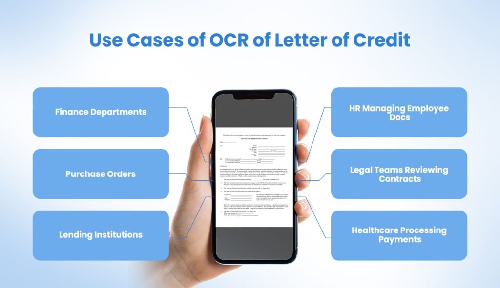 Use Cases of OCR of Letter of Credit