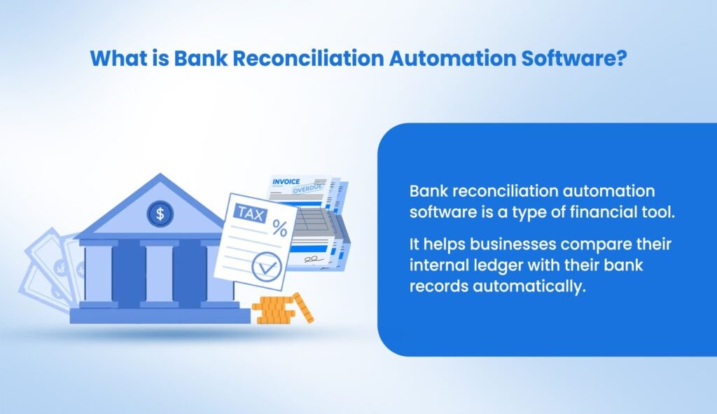 What is Bank Reconciliation Automation Software