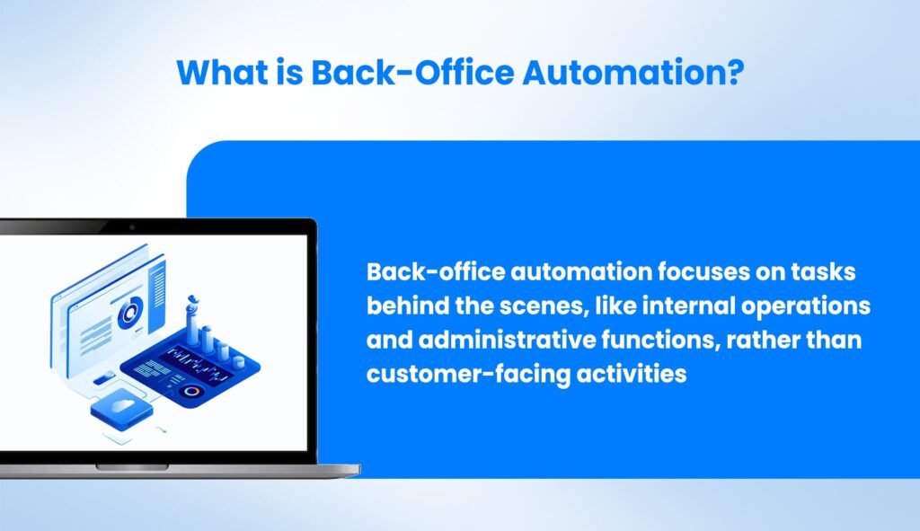 What is Back-Office Automation