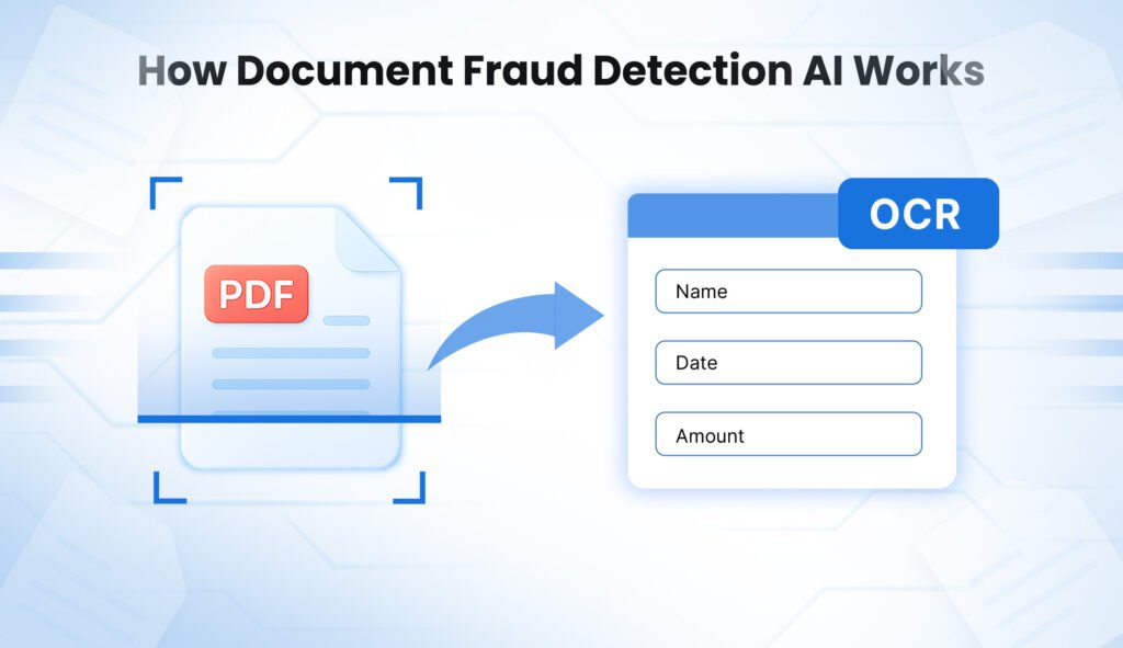 Document fraud detection AI using OCR to extract name, date, and amount from PDF files.