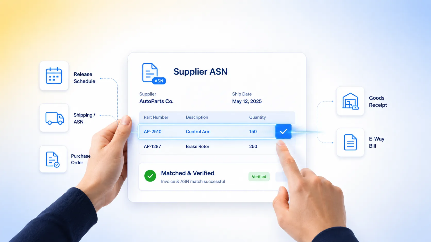 Automotive Supplier Document Automation: Closing the Chargeback Gap