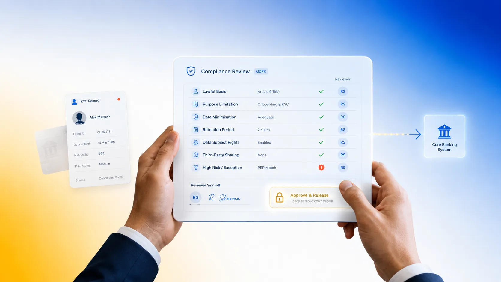 GDPR Document Automation for Financial Services: What Compliant Automation Actually Requires