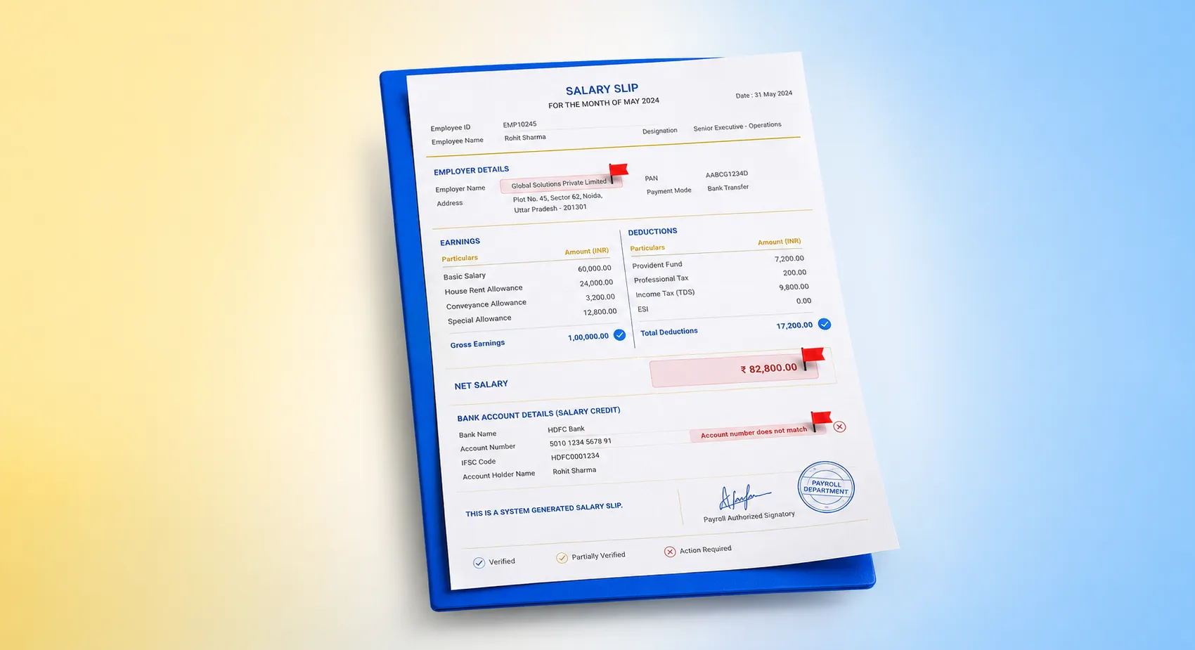 Fraud Detection in Salary Slip Verification Software: Methods and Benefits